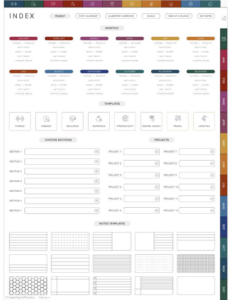 COSMIC DIGITAL PLANNER 2025 (PORTRAIT)